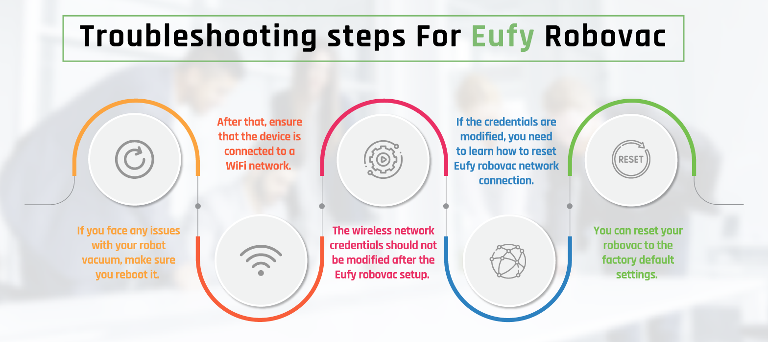 Troubleshooting-steps-For-Eufy-Robovac