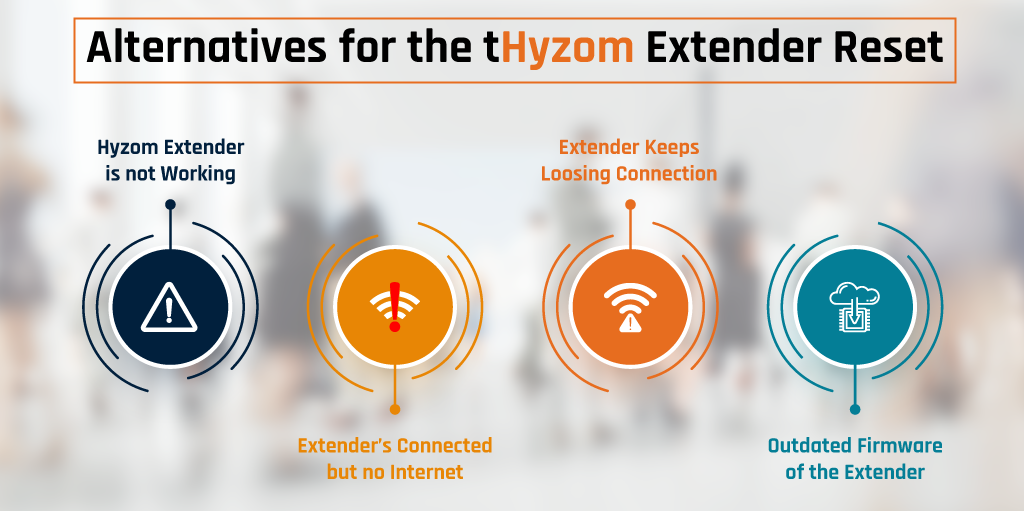Alternatives-for-the-Hyzom-Extender-Reset-infographic-21-3-2023)